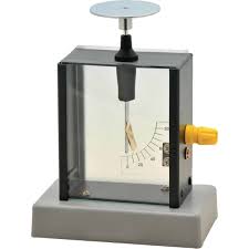 Gold leaf electroscope